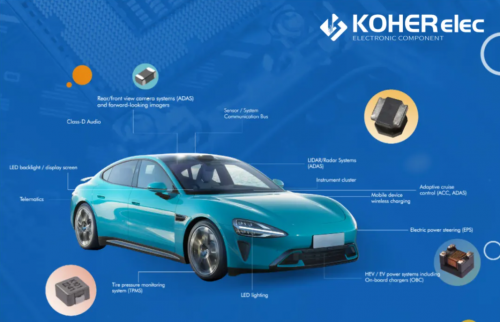 �Ż�����ֱ����Դϵͳ������Ч����������