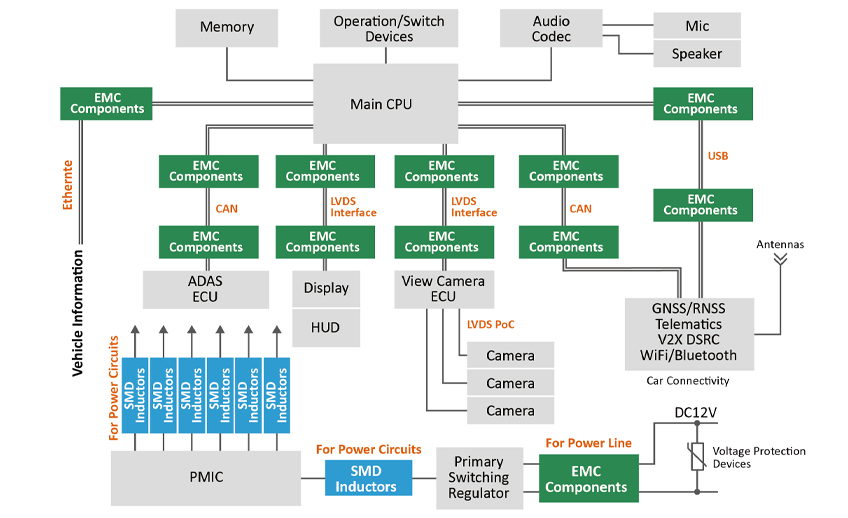 �п�����